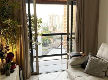 0 · apartamento à venda em Botafogo
