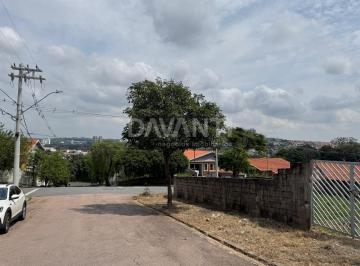 0 · Terreno à venda no Parque Santana em Valinhos na Davanti Imóveis.