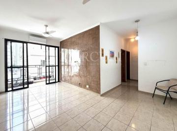 646dc9916b7b11f3bbf57ea261240a1b09dca84b · Apartamento à venda na Praia das Astúrias em Guarujá