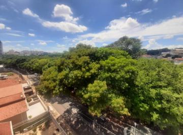 0 · Apartamento para alugar no Chácara da Barra em Campinas/SP