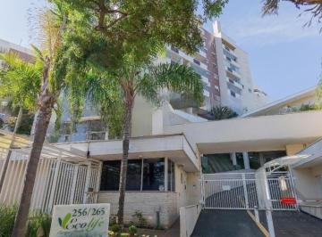 0 · Apartamento à venda no Parque Prado em Campinas/SP