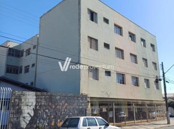 0 · apartamento à venda em Vila Industrial
