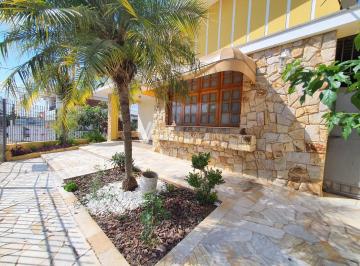 0 · casa para aluguel em Taquaral
