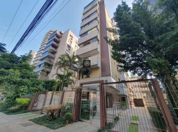 apartamento-a-venda-em-porto-alegre-petropolis-com-2-quartos-010741745594fbaeb90e3c397cf84e216b7b.jpeg · Apartamento à venda em Porto Alegre, Petrópolis, com 2 quartos, 86m²