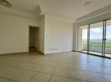 Apartamento de 3 quartos, Sorocaba · Apartamento para locação no Edifício Panamby no Jardim Judith em Sorocaba - SP
