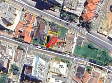 Terreno · 243m² · Terreno à venda no bairro Agronômica em Florianópolis