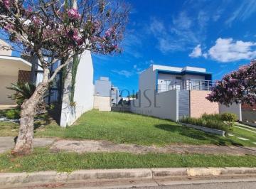 ee3895d80e2100dfa0f6428be1d64158e8409d36 · Terreno à venda, 160 m²  - Terras de São Francisco - Sorocaba/SP