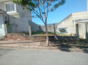 756caa19b5108b95859e8089fd523c2741e53b9d · Terreno à Venda – Jardim Simus, Sorocaba/SP