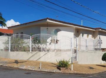 83e60bfe0b8530a5a05b9397d5b056aa83f9ef47 · Casa a venda em Sousas - Campinas