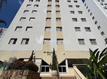 0 · apartamento á venda e para aluguel em Cambuí