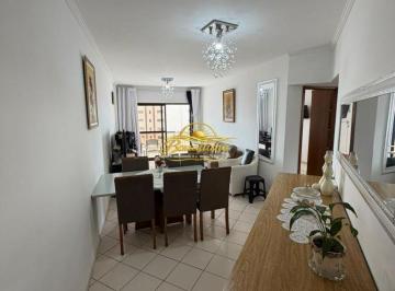 is7ltie2owjkmwe3yzblogi2_md · Apartamento 92 metros a venda na vila Caiçara na Praia Grande- SP