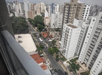 0 · apartamento para aluguel em Cambuí