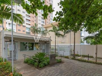 0 · Apartamento 1 Dormitório à Venda no  Wide Cambuí, Campinas SP