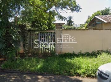 nome imagem · Terreno à venda – Nova Campinas | Campinas/SP