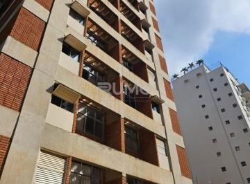 0 · apartamento para aluguel em Cambuí