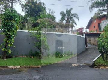 f19578b0fce1235823d2482a36bc909dcd8c5634 · Casa a venda em Sousas no condomínio Colinas do Ermitage