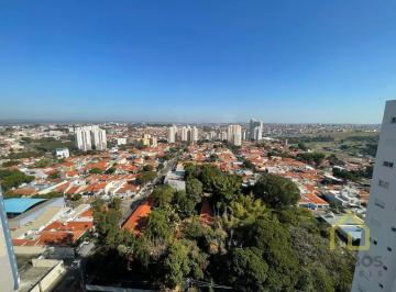 Foto 01 · Apartamento, Jardim Pau Preto, Indaiatuba, SP