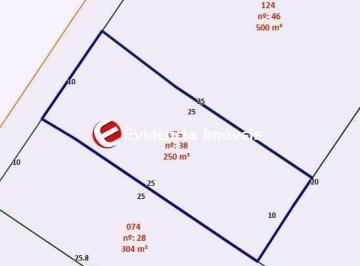 Terreno · 250m² · Terreno à venda, 250 m² por R$ 450.000,00 - Parque João Ramalho - Santo André/SP