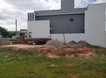 Terreno · 250m² · Casa de Condominio em Parque Ibiti Reserva - Sorocaba, SP