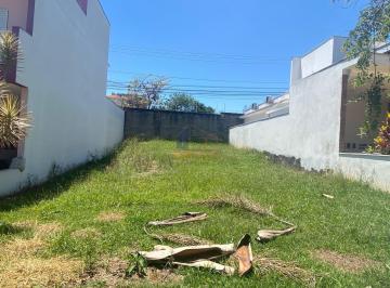 Terreno · 200m² · Terreno no Condominio golen park residence - Sorocaba, SP
