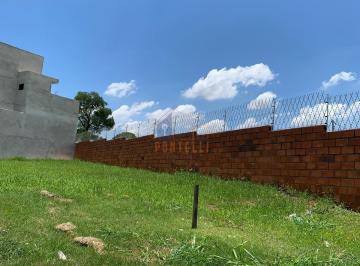 Terreno · 427m² · Casa de Condominio em Jardim Novo Horizonte - Sorocaba, SP