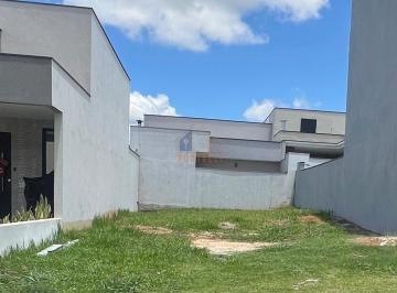Terreno · 160m² · Casa de Condominio em Cajuru do Sul - Sorocaba, SP