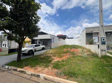 Terreno · 154m² · Casa de Condominio em Jardim Novo Horizonte - Sorocaba, SP