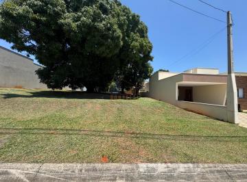 Terreno · 250m² · Casa de Condominio em Cajuru do Sul - Sorocaba, SP