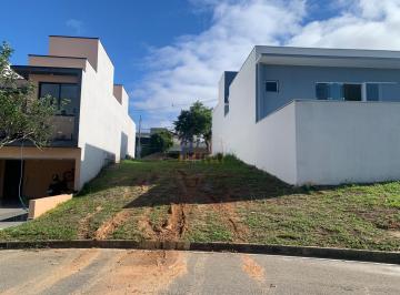 Terreno · 160m² · Casa de Condominio em Cajuru do Sul - Sorocaba, SP