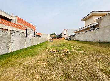 Terreno · 360m² · Lote / Terreno Condomínio Villa Verona