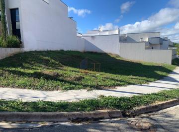 Terreno · 190m² · Terreno de Condominio em Cajuru do Sul - Sorocaba, SP