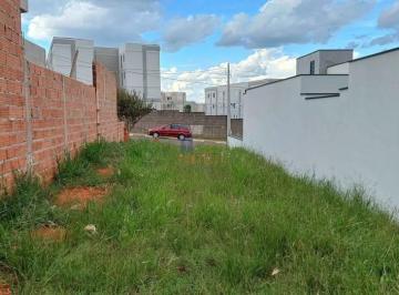 Terreno · 182m² · Casa de Condominio em Recreio dos Sorocabanos - Sorocaba, SP
