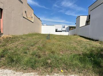 Terreno · 250m² · Casa de Condominio em Parque Ibiti Reserva - Sorocaba, SP