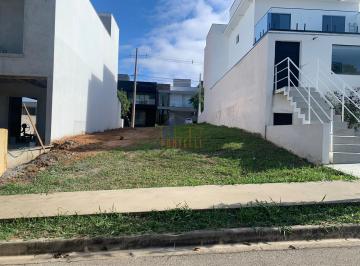 Terreno · 208m² · Casa de Condominio em Cajuru do Sul - Sorocaba, SP