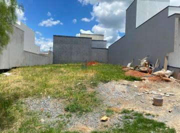 Terreno · 200m² · Casa de Condominio em Jardim Novo Horizonte - Sorocaba, SP