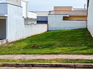 Terreno · 160m² · Casa de Condominio em Cajuru do Sul - Sorocaba, SP