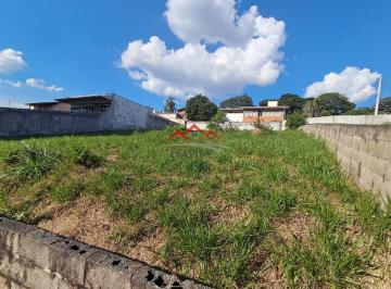 Foto 03 · Terreno a venda no Jardim Ana Maria Jundiai SP