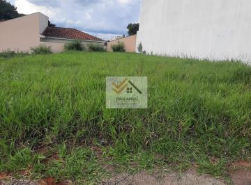 Terreno · 429m² · Oportunidade! Terreno Comercial 420m² à Venda no Flamboyant em Cerquilho/SP