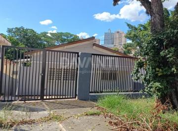 0 · Casa à venda no Jardim Leonor em Campinas na Davanti Imóveis.