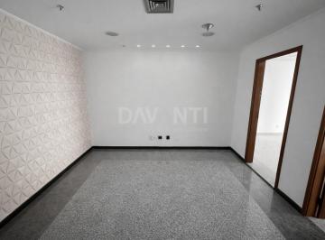 0 · Sala comercial para locação no Metropolitan Plaza em Campinas na Davanti Imóveis