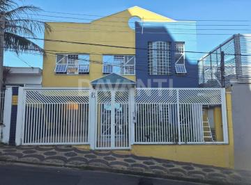 0 · Prédio para locação na Vila Olivo em Valinhos na Davanti Imóveis.