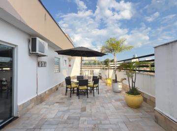 0 · Cobertura duplex à venda no Mansões Santo Antônio em Campinas na Davanti Imóveis