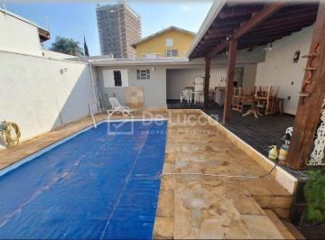 0 · casa à venda em Nova Campinas