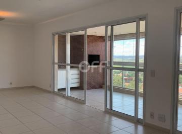 0 · Apartamento à venda no condomínio Golden Square em Campinas