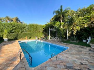 7ea330cb75f882773ea620dc34ffc11847dcbd7d · Casa para alugar no Condomínio Monte Belo em Salto/SP