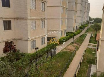 a234e1f1351fffccfae5d5ac941bc792d7af8685 · APARTAMENTO À VENDA NO RESIDENCIAL SÍRIUS-CAMPINAS-SP