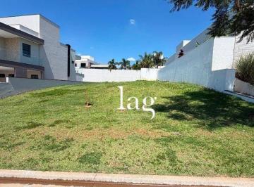 a0121d5bc93f990e334747cb4d43298b12e8f2ad · Terreno à venda, 484 m²  Alphaville Nova Esplanada - Votorantim/SP