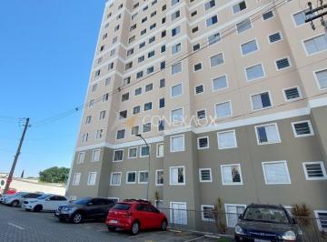 0 · apartamento à venda em Jardim Nova Europa