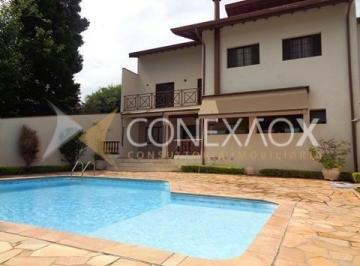 0 · casa à venda em Loteamento Caminhos de São Conrado (Sousas)