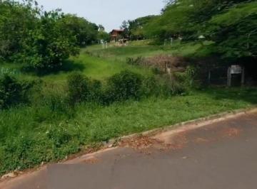 terreno_20flavio_20itaici.jpeg · Espetacular lote em condomínio para venda em Terras de Itaici, 2,500m²